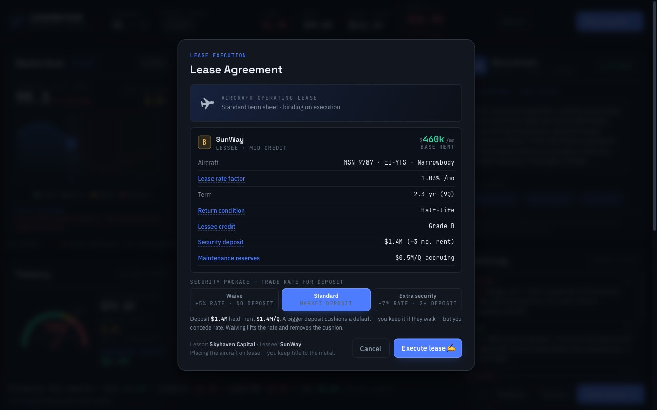 Lease agreement: term sheet with rate, term, return condition and the deposit trade-off
