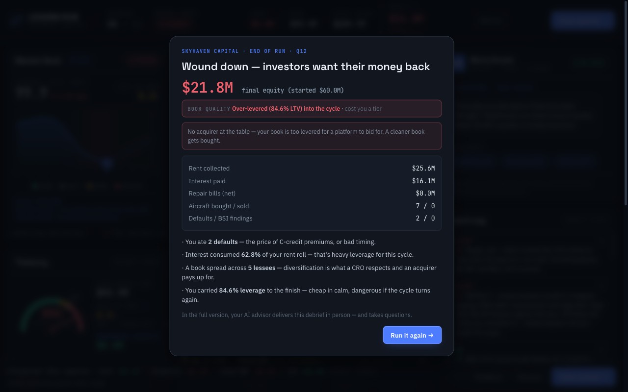 End-of-run verdict: final equity, book quality and the lessons named